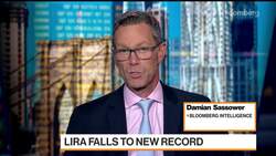 Rate Cuts Expected After Turkish Lira Hits Record Low News Clip
