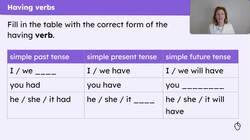 Perfect present tense Instructional Video