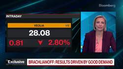 Veolia CEO: Growing Demand From Cities, Industries to Decarbonize News Clip