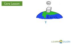 Solve an Exponential Word Problem of Base 2 Instructional Video