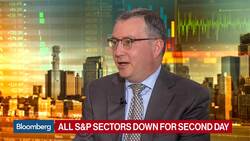 What the VIX Futures Curve Signals for U.S. Stocks News Clip