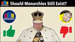 Should Monarchies Still Exist in the 21st century? | Debate with J.J. McCullough Instructional Video