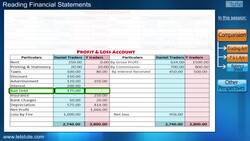 Reading Financial Statements Instructional Video