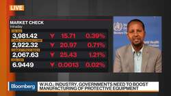 WHO Incident Manager for COVID-19 Discusses Virus Outbreak News Clip