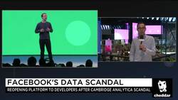 Facebook Makes a Move Into the Dating Game News Clip