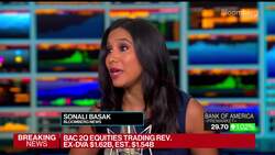 BofA Tops Second-Quarter Trading Revenue Expectations News Clip