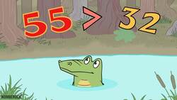 Menor Que Mayor Que 1-100 Instructional Video