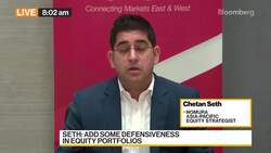 Seth: Add Some Defensiveness in Equity Portfolios News Clip