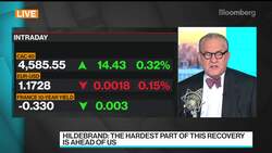 BlackRock’s Hildebrand: Hardest Part of Recovery Ahead of Us News Clip