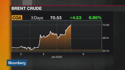 Oil Extends Price Surge News Clip