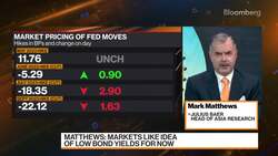 Bond Yields Can Go Quite a Bit Lower: Julius Baer's Matthews News Clip