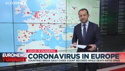 Croatia, Estonia, Georgia and UK all reported record daily COVID-19 case counts on Thursday News Clip