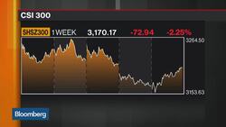 Barings' Do Sees Opportunities in China Internet, Consumer Stocks News Clip