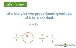 Writing Equations for Proportional Relationships Instructional Video