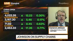 TidalWave's Johnson on China's Reopening News Clip