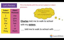 Using Subject Pronouns Correctly in Writing Instructional Video