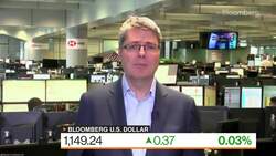 HSBC Is Relatively More Positive on Singapore Dollar: Mackel News Clip