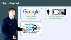 The Value of Technology in Marketing: A Case Study of Nando's Instructional Video