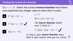 Finding the inverse of a function Instructional Video