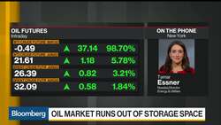 Oil Market Will Be Forced Into State of Rebalance, Says Nasdaq’s Essner News Clip