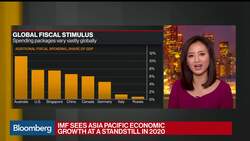 Yuan Should Remain Stable: BlackRock Investment Institute’s Powell News Clip
