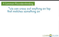Dividing Simple Polynomials and Examining Rational Expressions Instructional Video