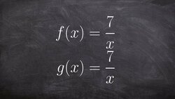 Determining if two functions that are exactly the same have the same inverse Instructional Video