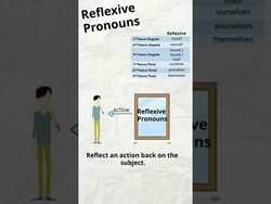 Reflexive Pronouns #esl #englishgrammar #shorts Instructional Video