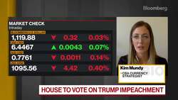 CBA's Mundy Anticipates New Policies From Biden Administration News Clip