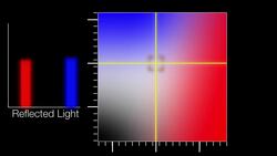 NASA | Using Color to Search for Alien Earths Instructional Video