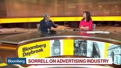 `Singapore on Steroids': Martin Sorrell's Vision for Post-Brexit U.K. Economy News Clip