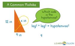 Finding the Length of the Hypotenuse with the Pythagorean Theorem Instructional Video