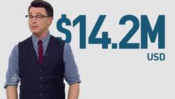 What's an Oscar really worth? News Clip