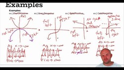 Characteristics of Functions | Functions | Pre-Calculus Instructional Video