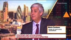 ECB's Centeno: Must See Inflation Moving to 2% to Slow Rate Hikes News Clip
