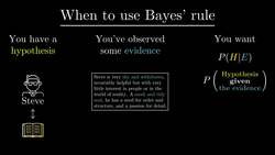 Bayes theorem Instructional Video