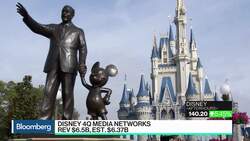 Disney+ Will Lose Money for Years Before Becoming Top Profit Driver, Mediatech's Bibb Says News Clip