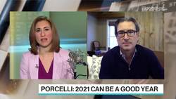 RBC Chief Economist Sees Full Employment by Mid-2021 News Clip