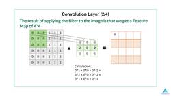 Python for Deep Learning - Build Neural Networks in Python - Convolution Layer Instructional Video