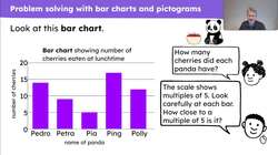 Solve problems using bar charts, pictograms and tables Instructional Video