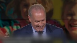 Horgan: 'A majority...voted for a new government News Clip