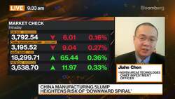Novem Arcae Technologies' Chen on China Equities News Clip