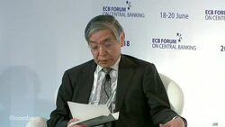 Powell, Draghi, Kuroda, Lowe Speak at ECB Forum News Clip