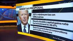 Biden Seeks to Roll Back Trump Tax Breaks News Clip