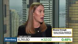 Is There More Upside for Stocks? News Clip