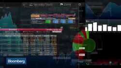 How to Trade the SPDR S&P 500 ETF Trust News Clip