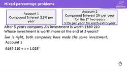 Problem solving with percentages Instructional Video