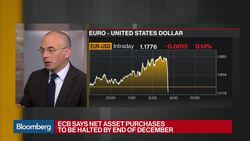 ECB Did What Markets Expected Them to Do, Says UBS News Clip