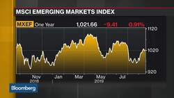 How Vanda Become the World's Best-Performing Hedge Fund News Clip