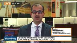 Expect RBI to Continue Its Easing Policy, Says UBS Securities’s Chhaochharia News Clip